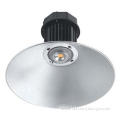 Good price good quality industrial led lamps